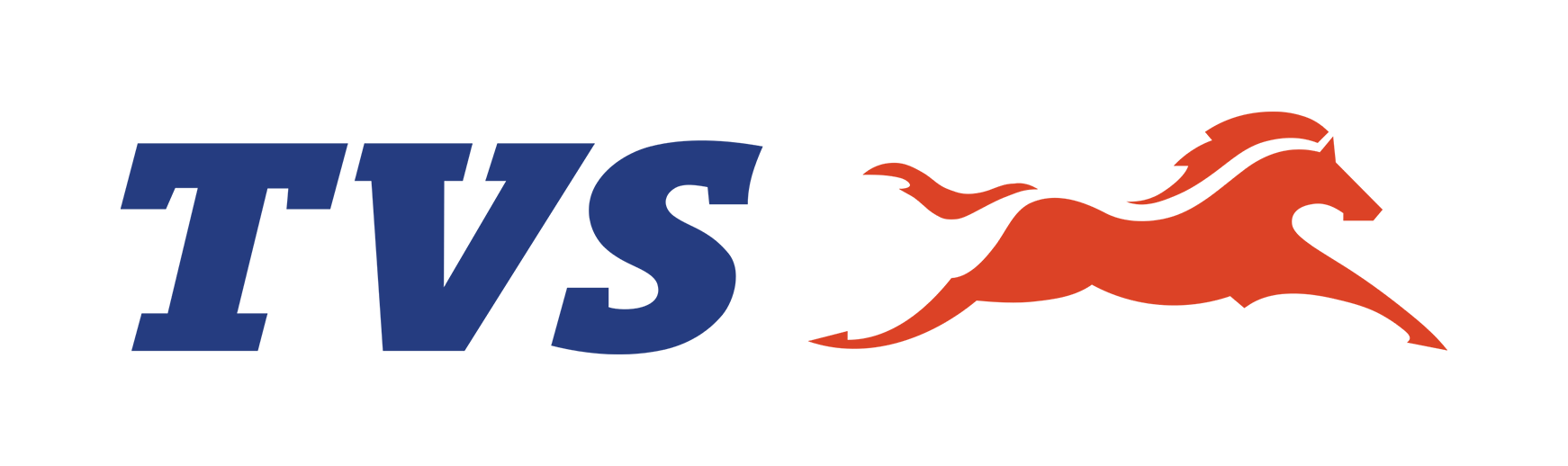 TVS Motor Company
